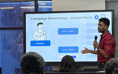Top 10 Performance Marketers in Chennai for Clothing Brands (2025 Edition)